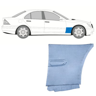 Pannello di riparazione parafango anteriore per Mercedes C-Class W203 2000-2007 / Destra 16029