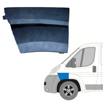 Pannello di riparazione parafango anteriore per Fiat Ducato 2006-2014 / Sinistra 12885