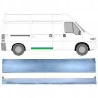 Pannello di riparazione porta scorrevole per Peugeot Boxer 1994-2002 / Destra / Set 14512