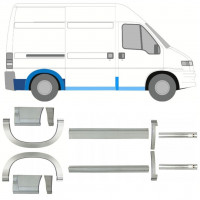 Pannello di riparazione sottoporta e parafango posteriore per Fiat Ducato 1994-2006 / Set 11522