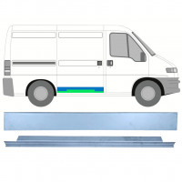 Pannello di riparazione porta scorrevole per Fiat Ducato 1994-2006 / Destra / Set 12689