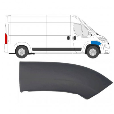 Modanatura parafango anteriore per Peugeot Boxer 2014-2018 / Destra 13049