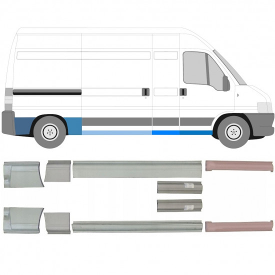 Set di pannelli di riparazione per Peugeot Boxer 1994-2006 / 14384