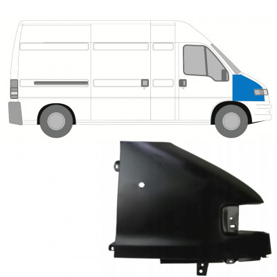 Parafango anteriore per Fiat Ducato 1994-2002 / Destra 7616