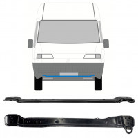 Supporto del radiatore per Peugeot Boxer 1994-2002 13806