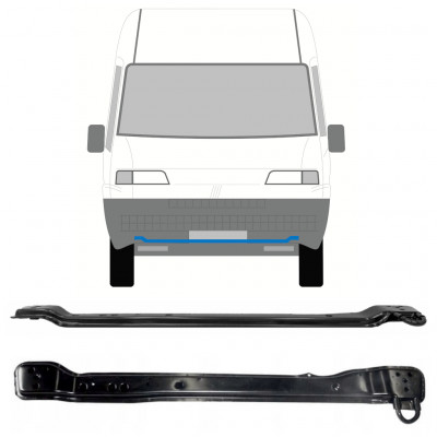 Supporto del radiatore per Fiat Ducato 1994-2002 7763