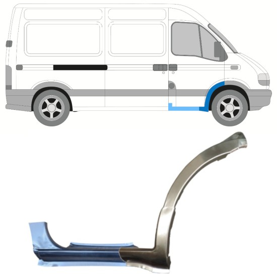 Pannello di riparazione sottoporta e parafango anteriore per Renault Master 1998-2010 / Destra / Set 15366