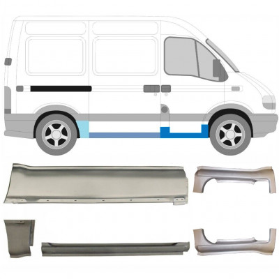 Set di pannelli di riparazione per Opel Movano 1998-2010 15320