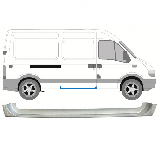 Pannello di riparazione porta scorrevole interno per Renault Master 1998-2010 / Destra 7374