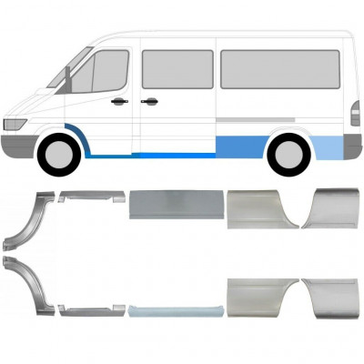 Set di pannelli di riparazione per Mercedes Sprinter 1995-2006 / Sinistra+Destra / 5717